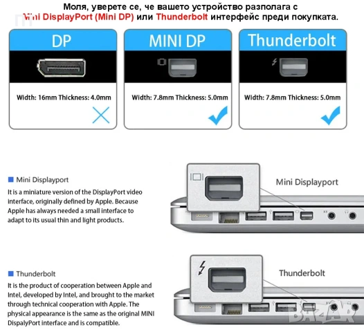 Адаптер Mini DisplayPort / Thunderbolt към HDMI – 4K, 2K, 1080P, снимка 2 - Друга електроника - 54237930