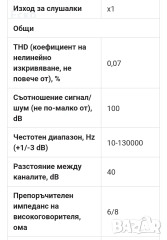 Ресивер Harman kardon AVR 270 , снимка 5 - Ресийвъри, усилватели, смесителни пултове - 54068871