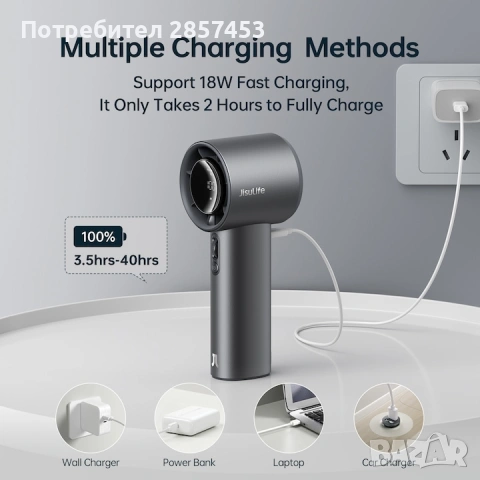 JISULIFE Handheld Fan Pro1S (New Version) - 2025 - чисто нов / 5000mAh / до 40h работа, снимка 6 - Друга електроника - 54384980