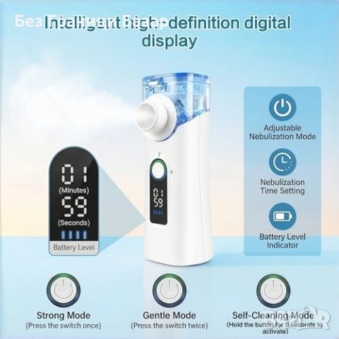 Нов инхалатор Тих преносим небулизатор за възрастни и деца със самопочистване, снимка 3 - Други - 54226686