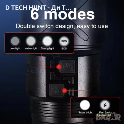 Мощен прожекторен фенер с акумулатор | Голям лъч | Далекобоен | Лов, къмпинг, снимка 9 - Къмпинг осветление - 54176204