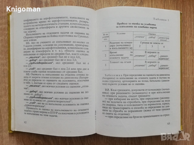 Курс за стрелба и управление на огъня на артилерията /КСУОА-98/, снимка 4 - Специализирана литература - 55286163