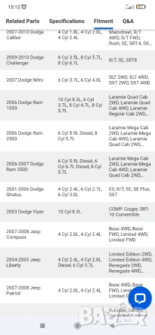 Пепелник OEM/ Оригинален Jeep/ Dodge/ Chrysler/ Mopar, снимка 5 - Аксесоари и консумативи - 54379458