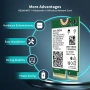 WiFi 7 Wireless Card Intel BE200 NGW Bluetooth 5.4 5800Mbps M.2/NGFF, снимка 3