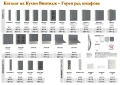 Кухни Винтидж Каймак МДФ 340/240 от модулни шкафове с Безплатен проект, снимка 8