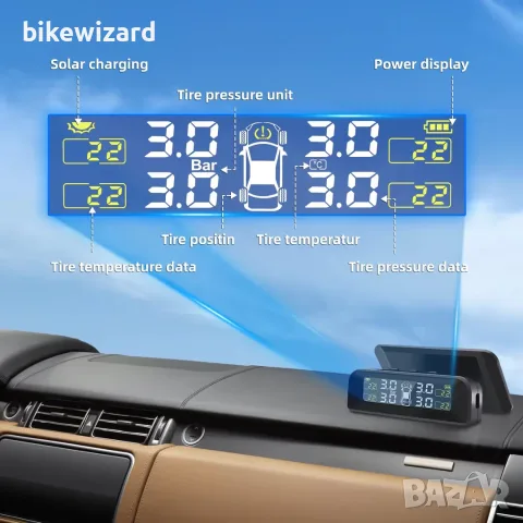 TPMS система за следене на налягането в гумите, соларно захранване, безжични външни сензори НОВИ, снимка 4 - Аксесоари и консумативи - 55468426