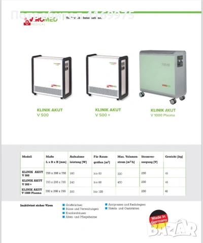Професионален немски пречиствател на въздух и повърхности Viromed Klinik Akut V500+, снимка 13 - Медицинска апаратура - 54209331