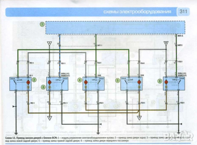 Хюндай 6 модела/2000-2006/Ръководства за експлоатация ,техническо обслужване и ремонт (на CD ), снимка 13 - Специализирана литература - 54233826