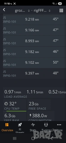 Майнинг риг RX470 8gb, снимка 6 - Видеокарти - 54639607