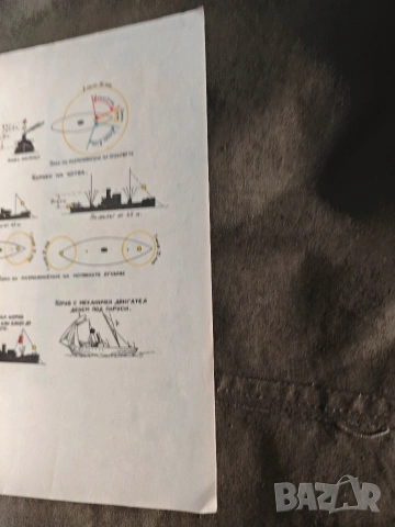 Правила за предпазване съдовете от сблъскване на море (ППСС) Сталин 1951, снимка 3 - Други - 55005702