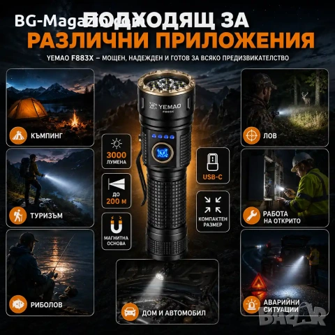 Мощен  фенер YEMAO ръчен LED прожектор 3000 Лумена 8 LED Диода за къмпинг лов риболов туризъм, снимка 4 - Къмпинг осветление - 54027515