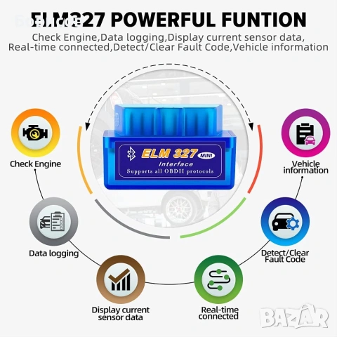 ELM327 Mini OBDII-блутуут диагностика за кола, снимка 4 - Аксесоари и консумативи - 55145724