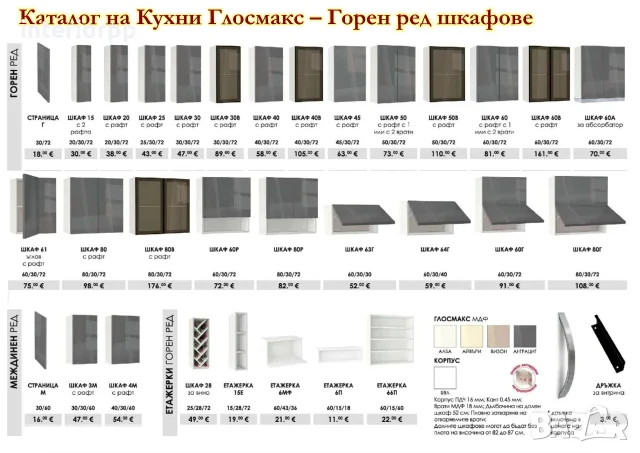 Кухня Глосмакс 302х140 ъглова, снимка 4 - Кухни - 44339394