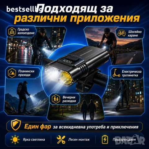 Акумулаторен LED фар за велосипед MACROCOSM с двойна светлина USB Type-C дисплей и 4 режима, снимка 6 - Аксесоари за велосипеди - 55154446
