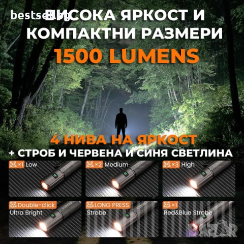 Мощен ръчен фенер 1500 лумена за къмпинг лов риболов туризъм палатка USB-C магнит YEMAO M52, снимка 3 - Къмпинг осветление - 54109837