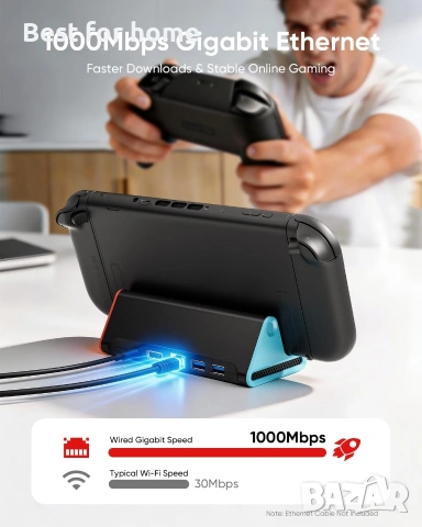 TV докинг станция за Nintendo Switch 2, преносима докинг станция с Gigabit Ethernet (1000Mbps), снимка 3 - Аксесоари - 54961925