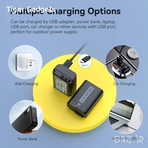 Комплект 2 батерии ENEGON NP-FW50 1500mAh с USB-C зареждане за Sony Alpha, NEX и ZV-E10, снимка 4 - Батерии, зарядни - 55595034