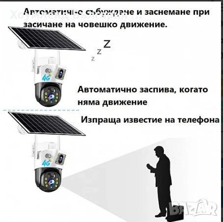 Двойна соларна 4G автономна камера със СИм карта, снимка 4 - Соларни лампи - 54331388