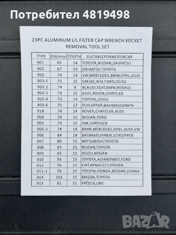 Комплектът с ключове за смяна на маслен филтър, алуминий, 23 части, снимка 3 - Аксесоари и консумативи - 54774432