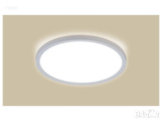 НОВИ! LED плафон за таван със сензор за движение ултра тънък Ф29.3 кръг, снимка 3 - Лампи за таван - 55678111