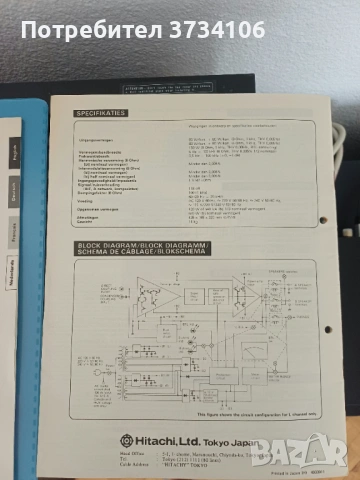 Hitachi HKA-7500MKII, HCA-7500MKII, снимка 12 - Ресийвъри, усилватели, смесителни пултове - 54734979