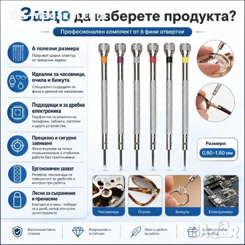 Професионални часовникарски финни отвертки комплект за ремонт на часовници смяна батерии часовникари, снимка 4 - Отвертки - 50976238