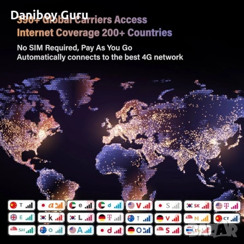 Мобилен рутер GlocalMe G4 Pro, 4G LTE Mobile Hotspot, 5″ сензорен екран, преносим WiFi рутер, снимка 5 - Рутери - 54059759