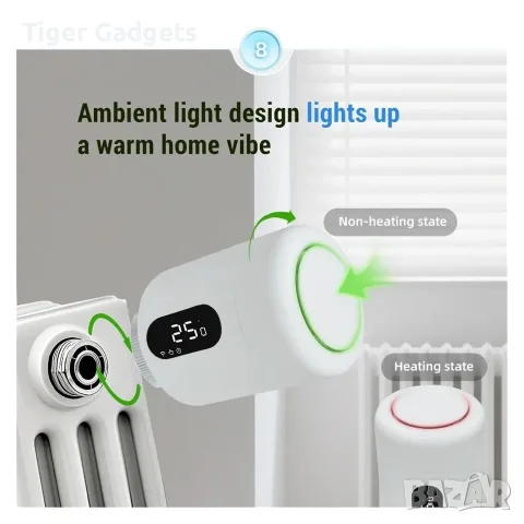 Смарт термостатична глава ME173 Zigbee 3.0 за радиатор, Tuya Smart, Alexa, Google Home, снимка 3 - Радиатори - 55586084