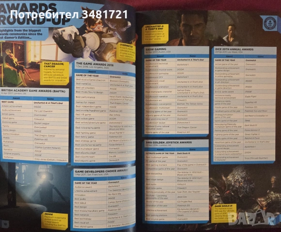 Рекорди на Гинес - компютърни и конзолни игри / Guinness World Records Gamer's Edition 2018, снимка 4 - Енциклопедии, справочници - 54244348