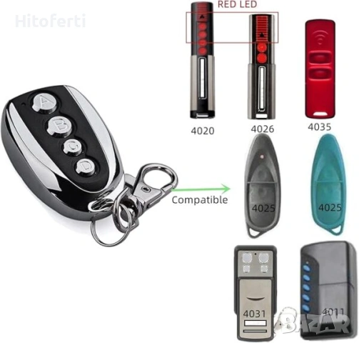 Дистанционно управление 868 MHz, съвместимо с 4020, 4025, 4026, 4031,