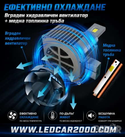 LED D-SERIES КРУШКИ ЗА КАМИОНИ, снимка 3 - Аксесоари и консумативи - 54739041