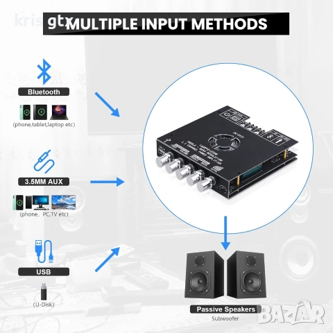 аудио Усилвател 2+1  2x160 W + 220 W  субуфер Bluetooth TDA7498E Chip, снимка 3 - Ресийвъри, усилватели, смесителни пултове - 55092418