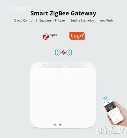Zigbee 3.0 Хъб gateway Tuya Smart, Умен хъб за автоматизация на дома, Поддръжка до 128 устройства, г, снимка 9 - Друга електроника - 54277838