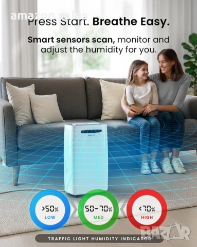 Pro Breeze 20L/Day Smart 20-л./ден влагоабсорбатор,резервоар 5,5л,електрически, снимка 13 - Влагоабсорбатори и влагоуловители - 54388460