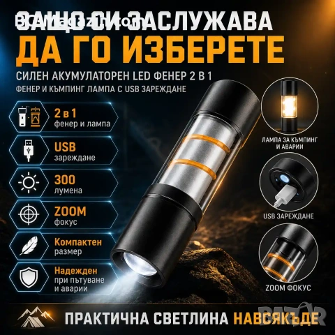 Силен акумулаторен фенер LED къмпинг осветление лампа 300 лумена USB за риболов палатка аварии мощен, снимка 4 - Къмпинг осветление - 51016922