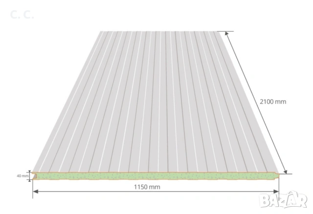 Сандвич панели – Внос от Сърбия на Топ Цени  Промоция за големи количества!, снимка 9 - Строителни материали - 54106533