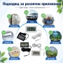 Точен малък дигитален електронен термометър сонда за кола дома стая автомобил инкубатор хладилник, снимка 6