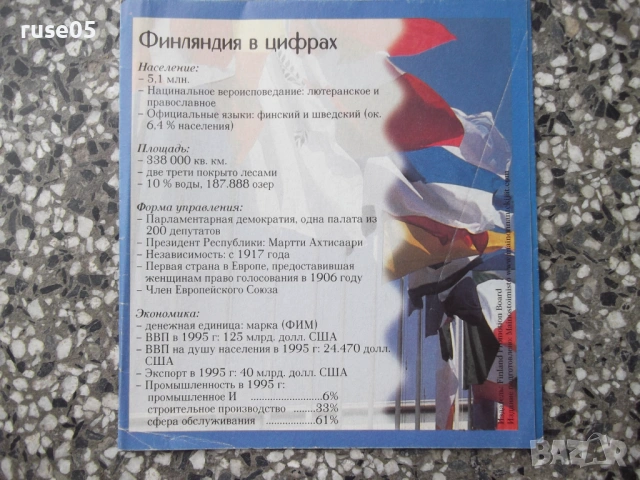 Карта "Финляндия", снимка 2 - Други - 54881810
