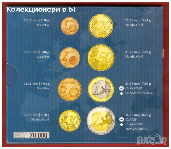  СЕТ С ДЕВЕТ ЕВРОМОНЕТИ - КИПЪР /виж описанието/, снимка 9 - Нумизматика и бонистика - 54192753