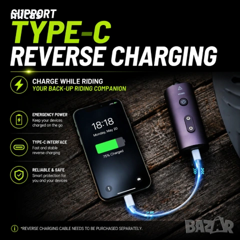 Предна SMART LED фар светлина за велосипед IGPSPORT VS1800 + Стойка M80/S81, 1800 lm, Bluetooth, USB, снимка 9 - Аксесоари за велосипеди - 54208361