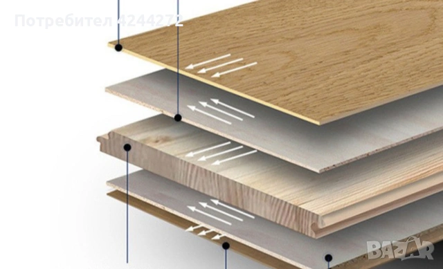 Паркет 15мм естествен