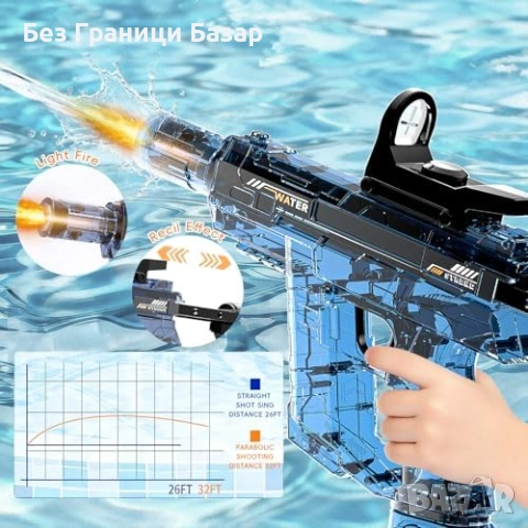 Нов Електрически воден пистолет LED 470 мл далекобоен син за деца лято игри , снимка 3 - Други - 54092330