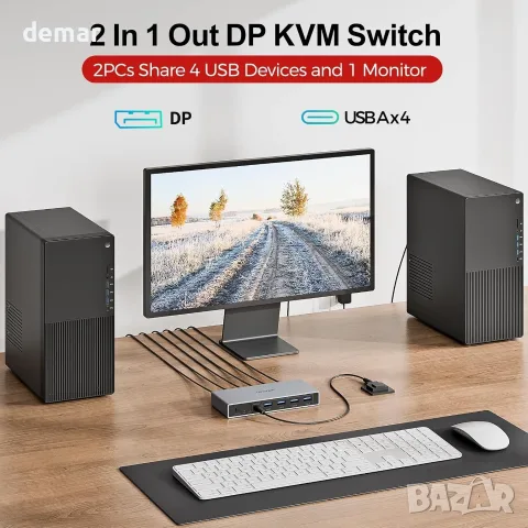 iNTEK USB DP KVM суич 2-в-1, с USB 3.0 разпределение и превключване за 2 компютъра към 1 монитор, снимка 8 - Суичове - 55672554