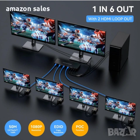 VEDINDUST HDMI удължител, сплитер, 1 вход/6 изхода през Cat6/7 HDMI през Ethernet до 50M, снимка 6 - Суичове - 54479229