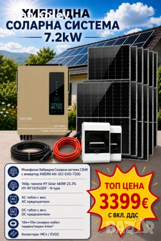 Хибридна Соларна Система 7.2kW, ANERN AN-SCI-EVO-7200 и 16бр. Фотоволтаични панели HYSolar