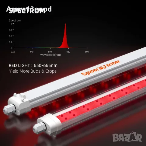 Комплект Spider Farmer GlowR80 80W LED лампи за растения 660nm 98 см, снимка 6 - Други - 55361516