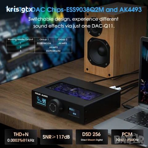 Douk Audio DAC-Q11 HiFi ESS9038Q2M+AK4493 USB DAC Audio Adapter COAX/OPT D/A Converter DSD256, снимка 5 - Други - 54754789
