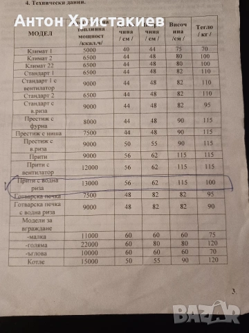 Печка прити с водна риза 13 киловата , снимка 4 - Печки, фурни - 54825926
