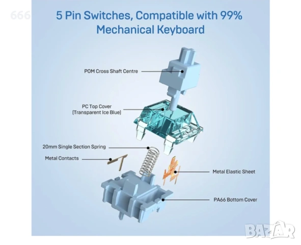 100 броя Механичен превключвател , снимка 5 - Друга електроника - 54031266
