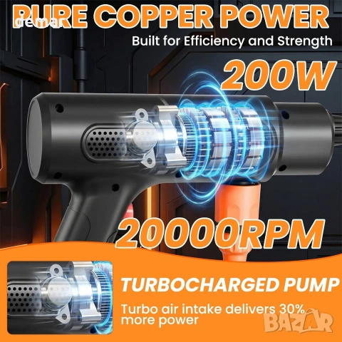 Безжична водоструйка Flouritech 21V Max, 1200 PSI с 2 батерии, маркуч и дюзи за почистване на автомо, снимка 2 - Градинска техника - 54995864